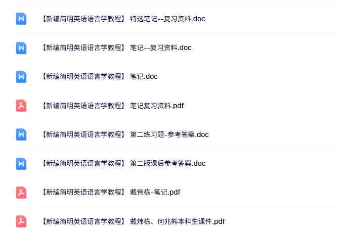 戴炜栋、何兆熊《新编简明英语语言学教程》知识点+重点笔记+试题及答案