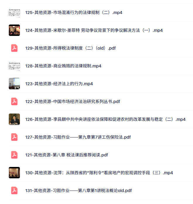 西南政法大学 盛学军 经济法学 PPT教学课件 视频讲解