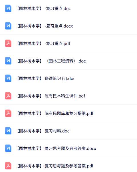 陈有民《园林树木学》知识点+重点笔记+试题及答案