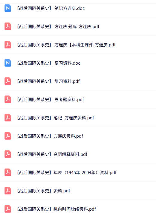 方连庆《战后国际关系史》知识点+重点笔记+试题及答案