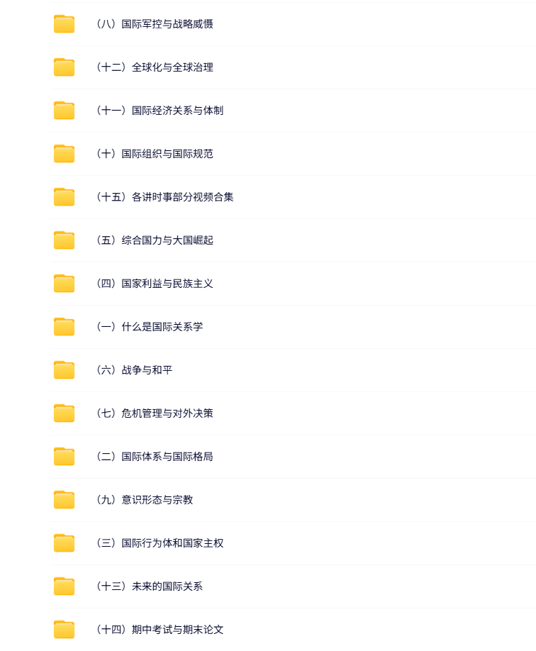 阎学通 国际关系分析 PPT教学课件 视频教程讲解 学习资料