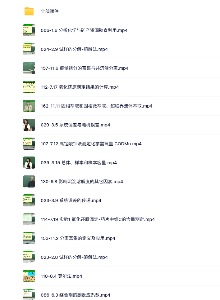 中国地质大学 分析化学 武汉大学 第5版 上册 帅琴 167讲 带课件 高清（手机可看）