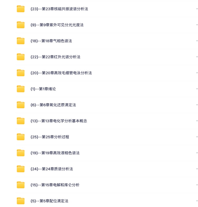 湖南大学 分析化学（张正奇2版）王玉枝 125讲 带课件、试卷（手机可看）