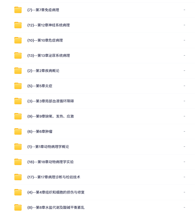 安徽农业大学 祁克宗 赵德明版 动物病理学 视频讲解 PPT教学课件