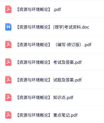 专业课《资源与环境概论》知识点+重点笔记+试题及答案
