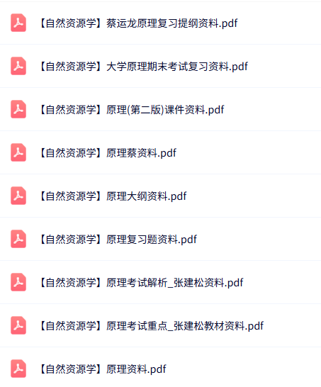 专业课《自然资源学原理》知识点+重点笔记+试题及答案