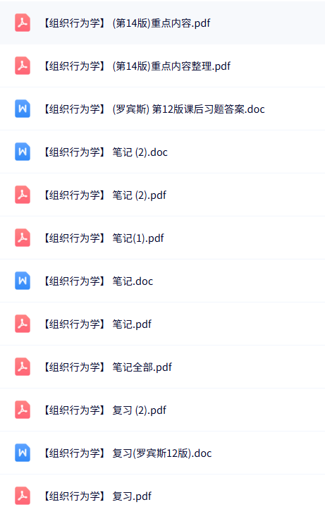 罗宾斯《组织行为学》知识点+重点笔记+试题及答案