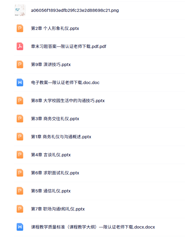 【商务礼仪与沟通】全套PPT教学课件+教案+教学大纲 共212页
