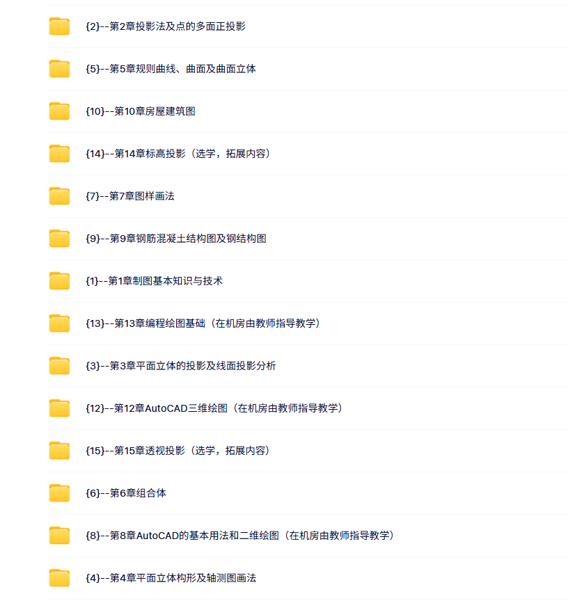 西南交通大学 卢传贤 土木工程制图 PPT教学课件 视频教程讲解资料