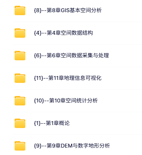 南京师范大学 汤国安 地理信息系统 PPT教学课件视频教程讲解