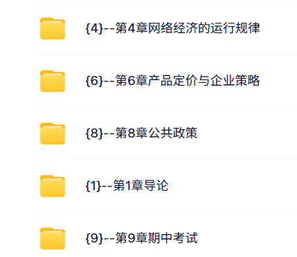 厦门大学 张铭洪版 网络经济学 PPT教学课件 视频教程讲解