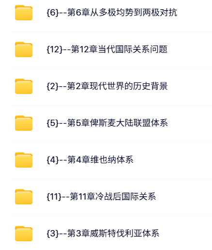 吉林大学 刘德斌 国际关系史 PPT教学课件 视频教程讲解
