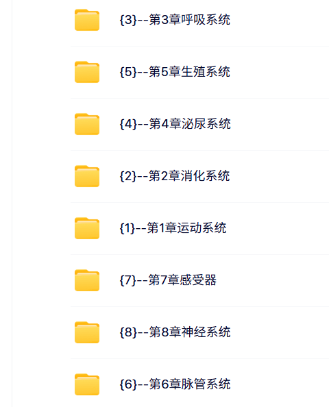 北京大学 张卫光 人体解剖学 PPT教学课件 视频教程讲解（英文）