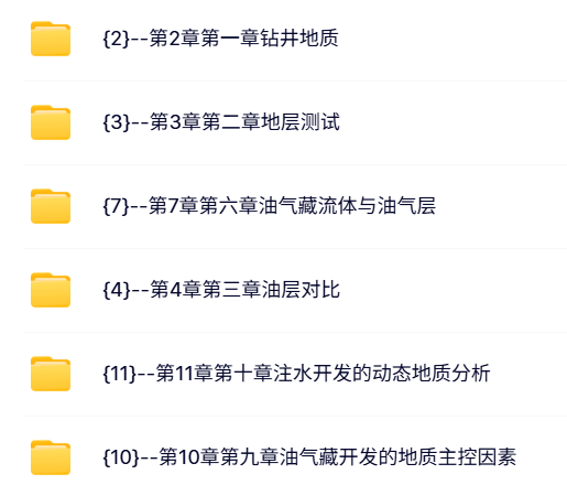 石油大学 吴胜和 油矿地质学 PPT教学课件 视频教程讲解