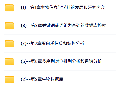 华中农业大学 王石平 生物信息学 PPT教学课件 视频教程讲解