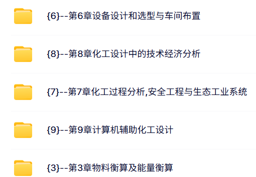 天津大学 王静康 化工设计 PPT教学课件 视频教程讲解