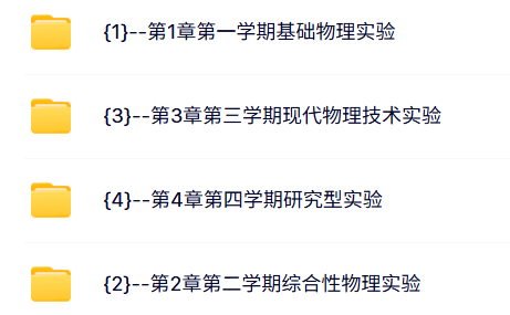 中国科学技术大学 霍剑青 大学物理实验 PPT教学课件 视频教程讲解