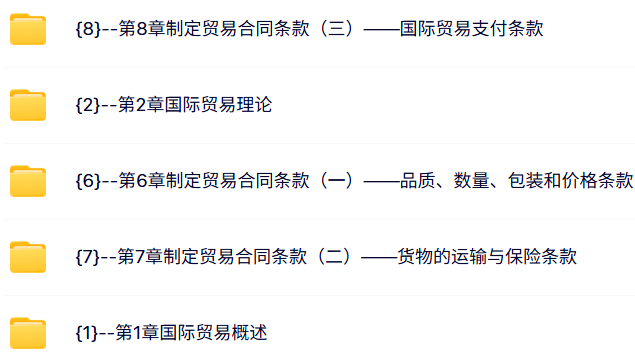 温州职业技术学院 鲁丹萍 国际贸易理论与实务 PPT教学课件 视频教程讲解