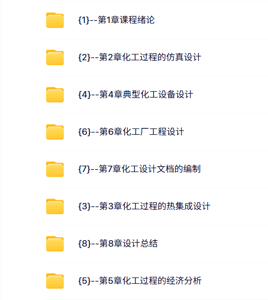 浙江大学 吴嘉 化工设计 PPT教学课件 视频教程讲解