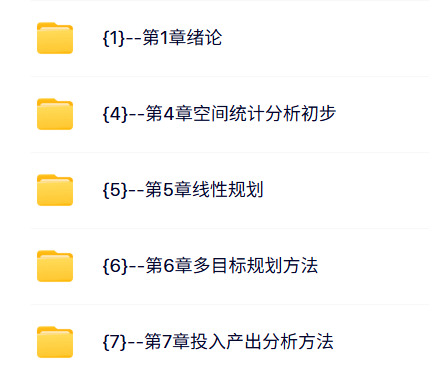 华东师范大学 徐建华 计量地理学 PPT教学课件 视频教程讲解