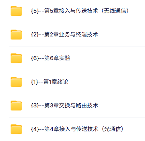 北京邮电大学 纪红 现代通信技术 PPT教学课件 视频教程讲解