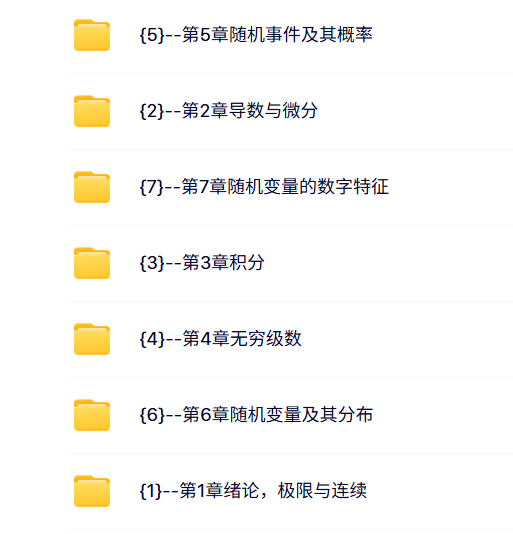 江苏师范大学 周明儒 文科高等数学 PPT教学课件 视频教程讲解