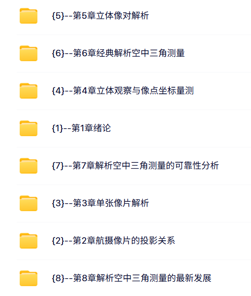 武汉大学 袁修孝 摄影测量学 PPT教学课件 视频教程讲解