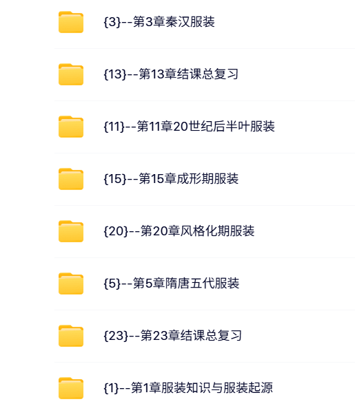 天津师范大学 华梅 中西服装史 PPT教学课件 视频教程讲解