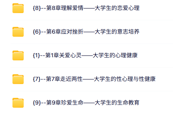 首都师范大学 蔺桂瑞 大学生心理健康 PPT教学课件 视频教程讲解