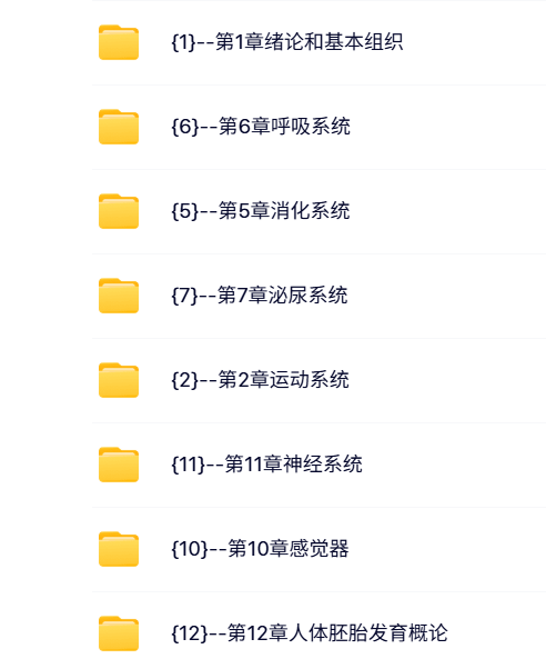 河北师范大学 段相林 人体组织学与解剖学 PPT教学课件 视频教程讲解
