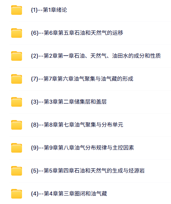 中国石油大学 柳广弟 石油地质学 PPT教学课件 视频教程讲解